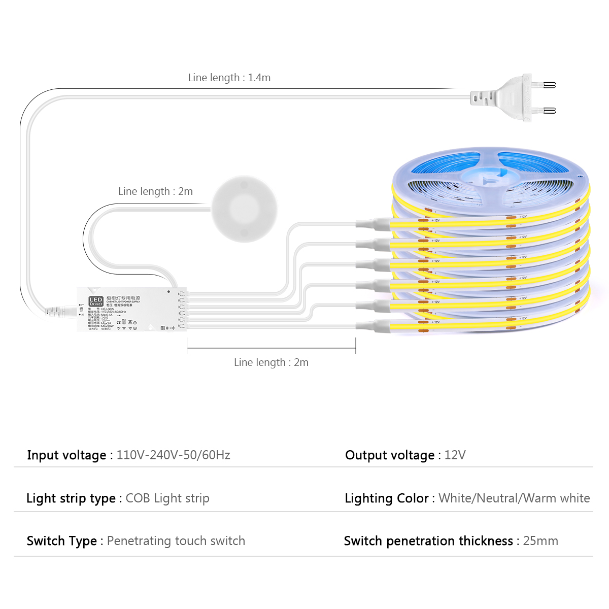 Unter dem Schrank Sammlung Dis – Philips Bulb Hue Bewertung und Preis